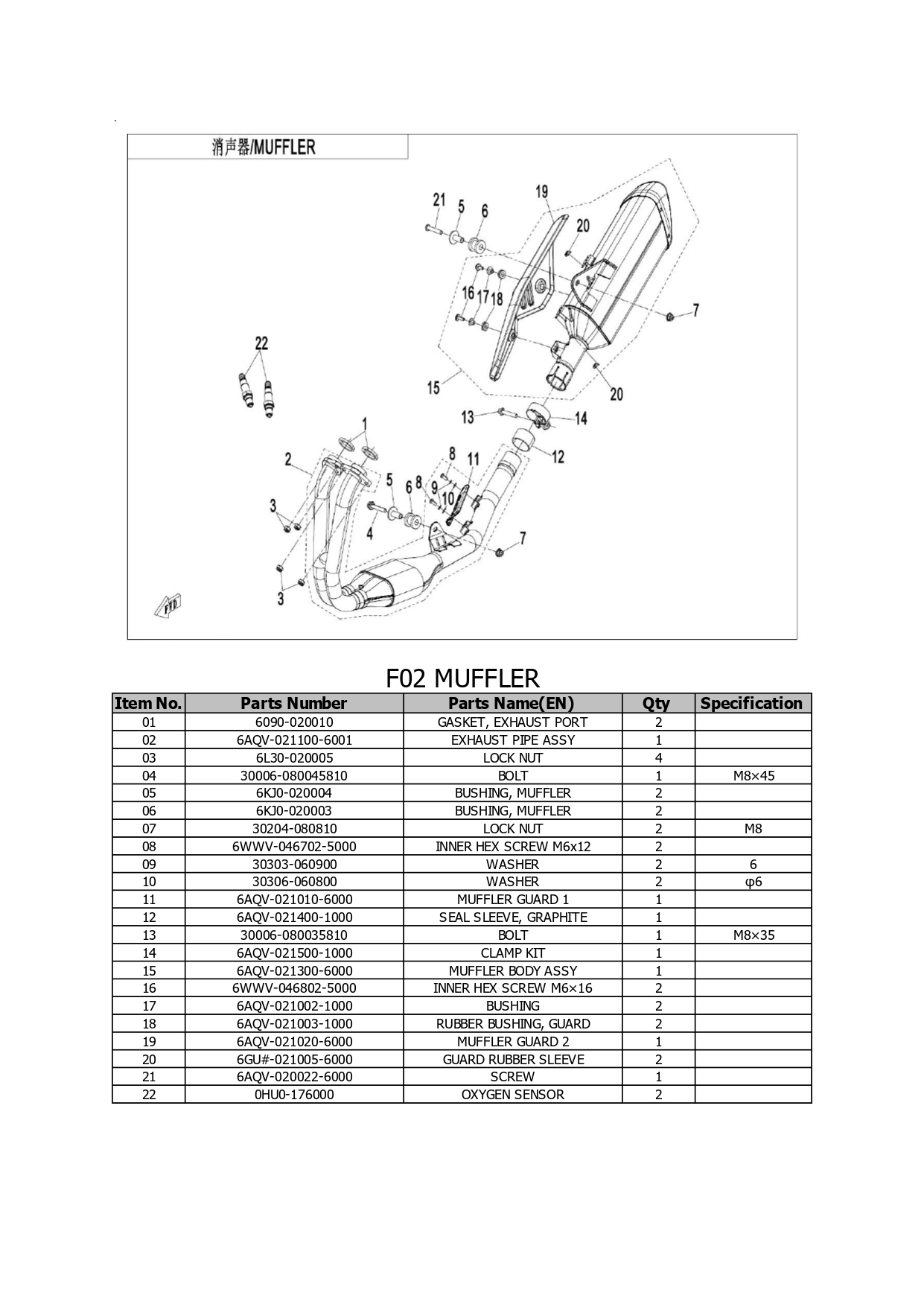 Halaman 7 - Katalog 450 MT