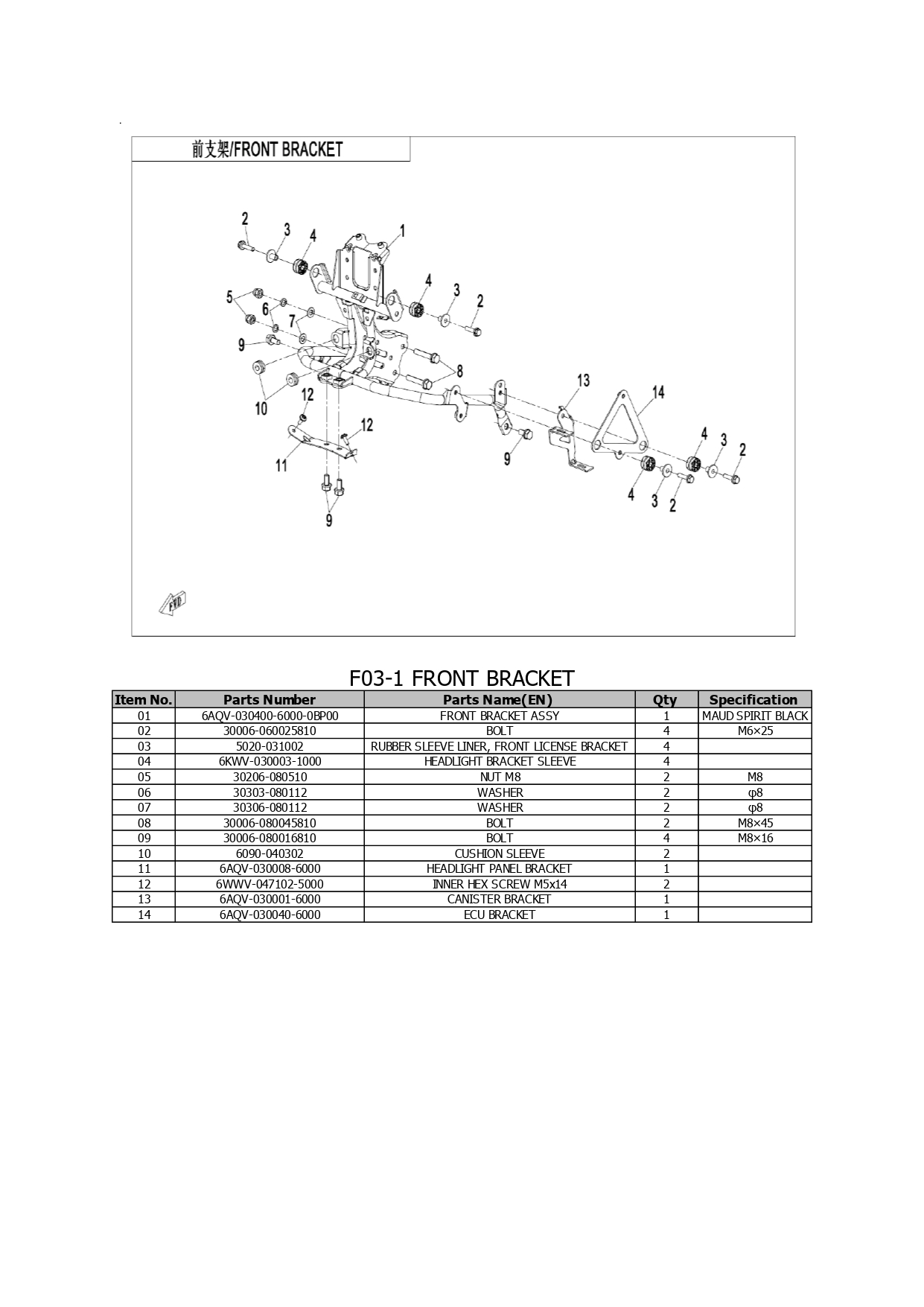 Halaman 8 - Katalog 450 MT
