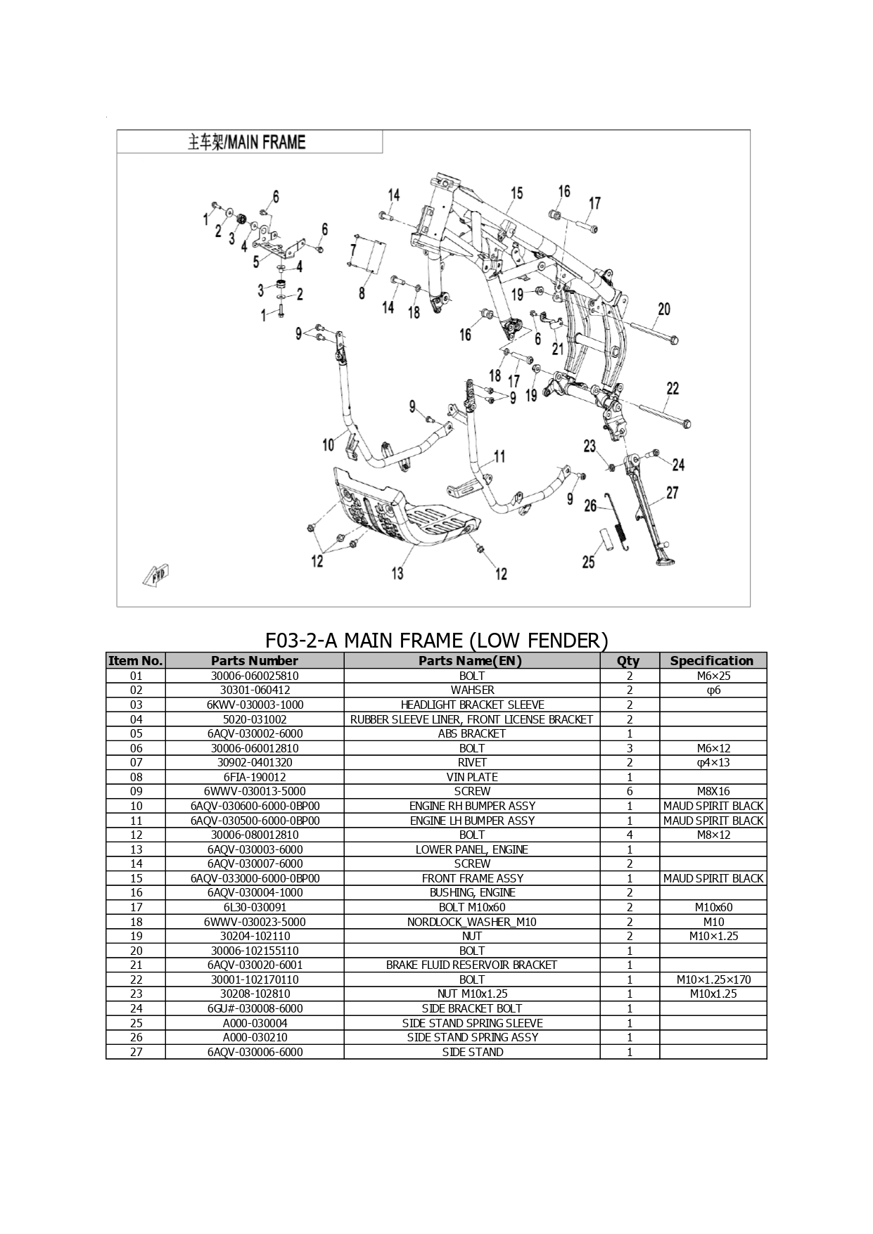 Halaman 9 - Katalog 450 MT