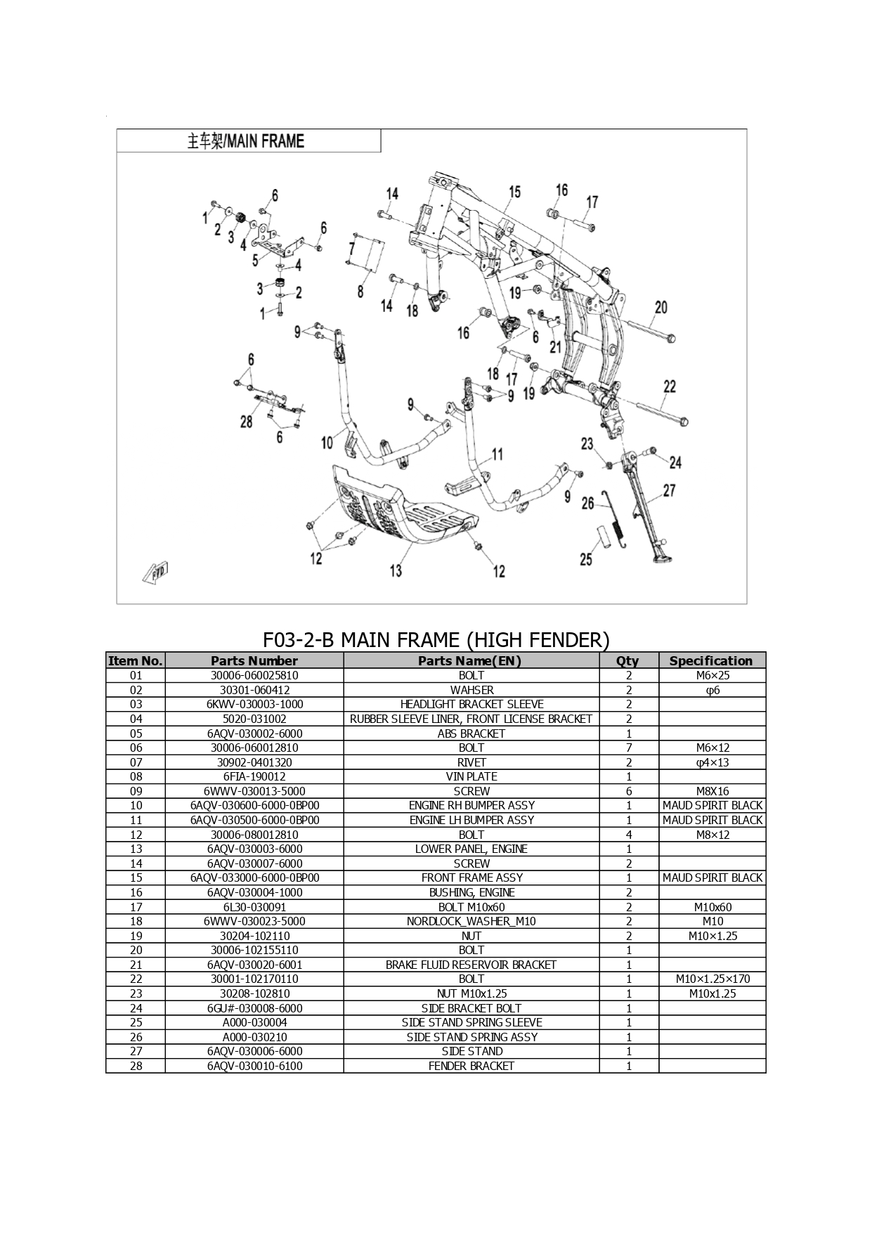 Halaman 10 - Katalog 450 MT