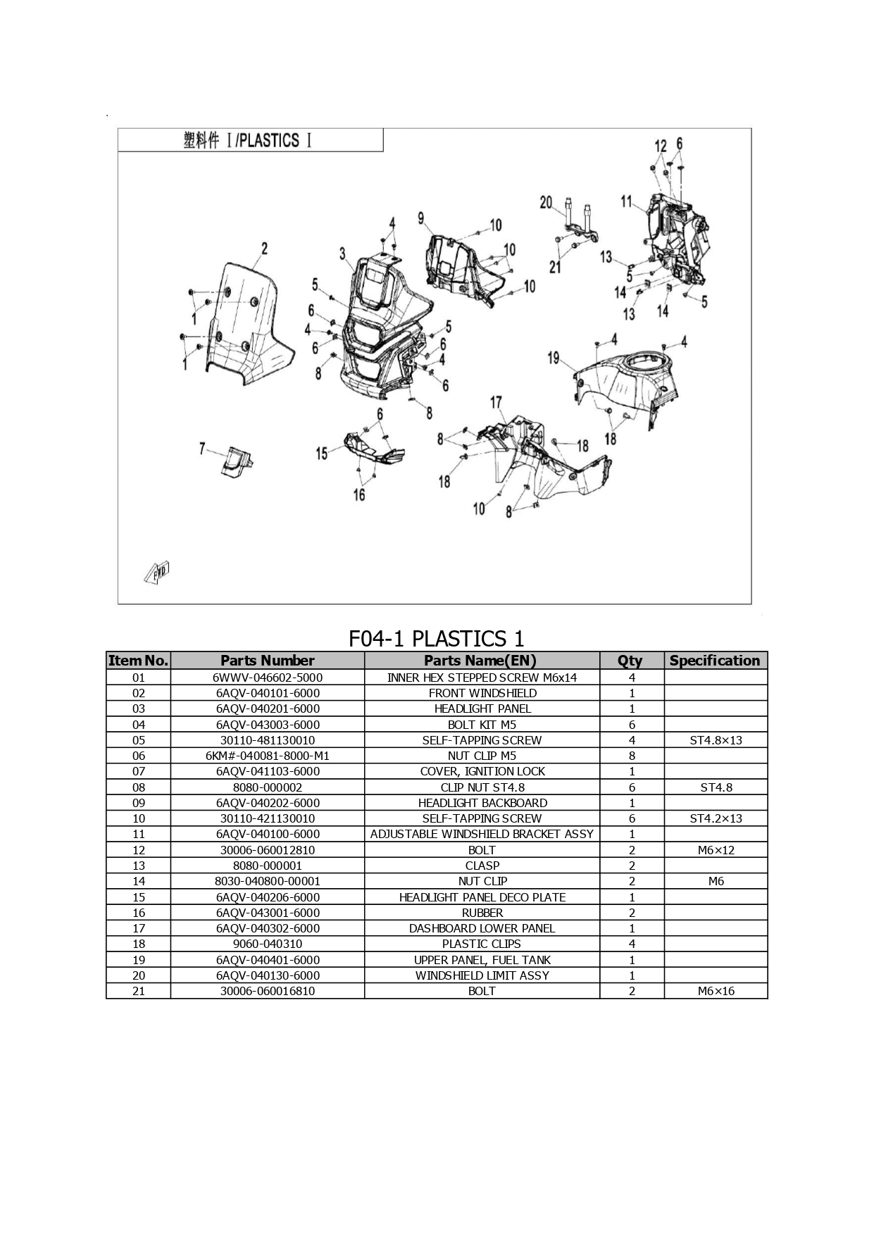Halaman 12 - Katalog 450 MT