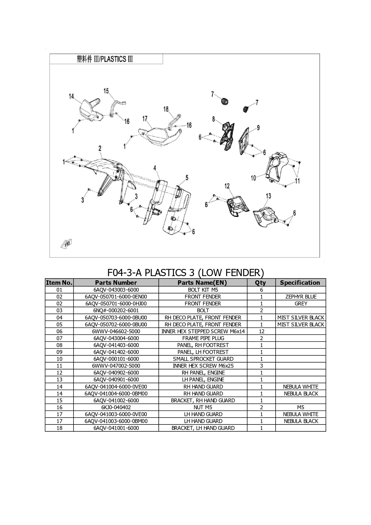 Halaman 14 - Katalog 450 MT