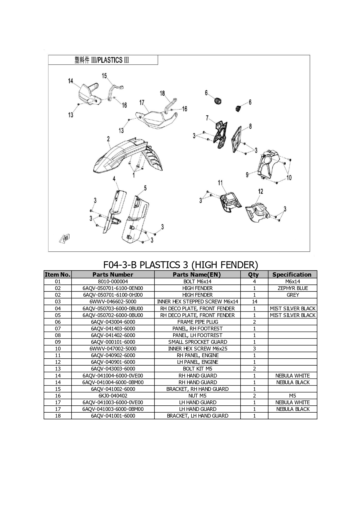 Halaman 15 - Katalog 450 MT