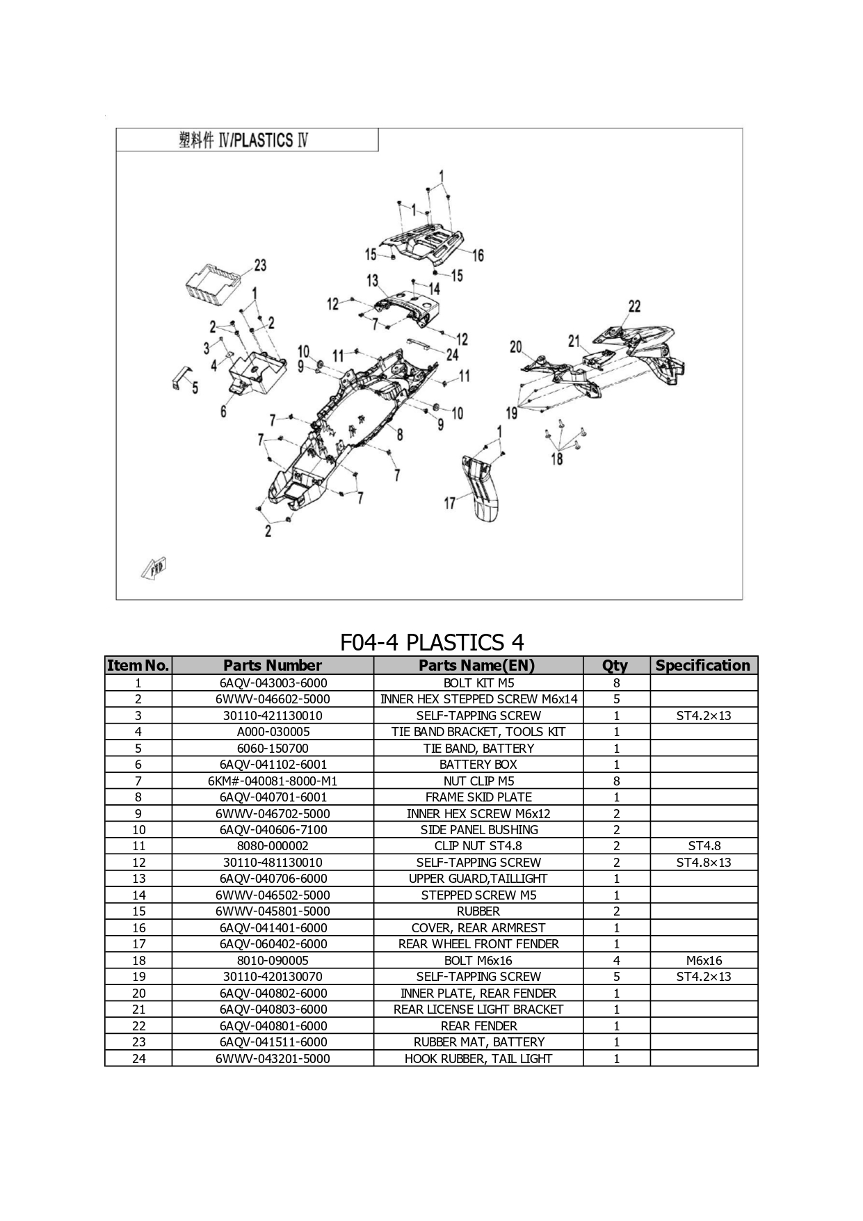 Halaman 16 - Katalog 450 MT
