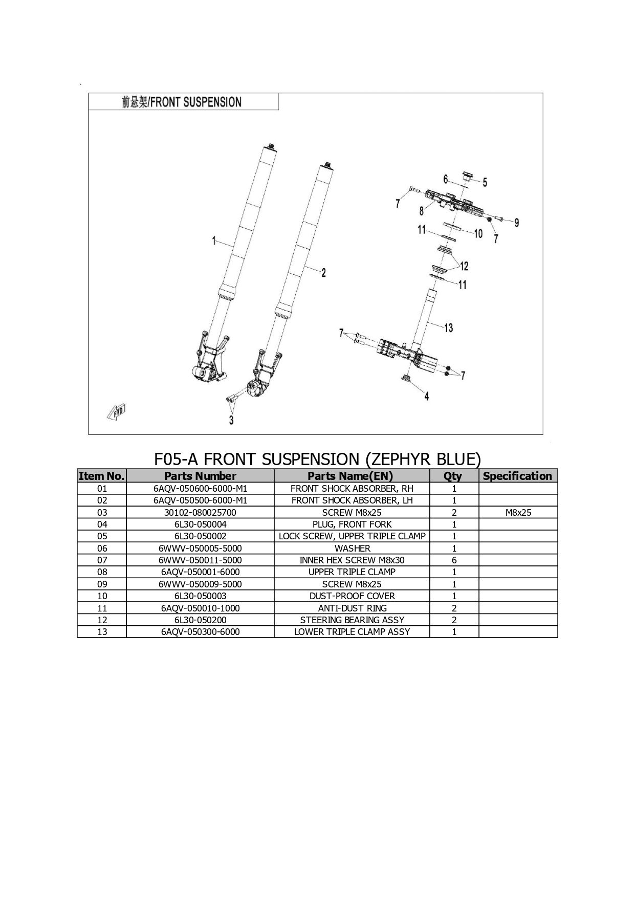 Halaman 18 - Katalog 450 MT