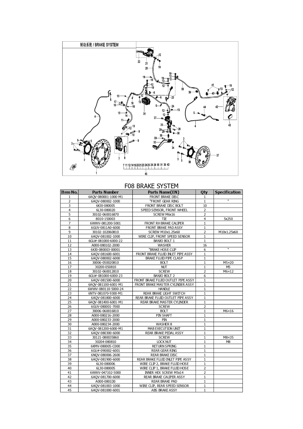 Halaman 22 - Katalog 450 MT