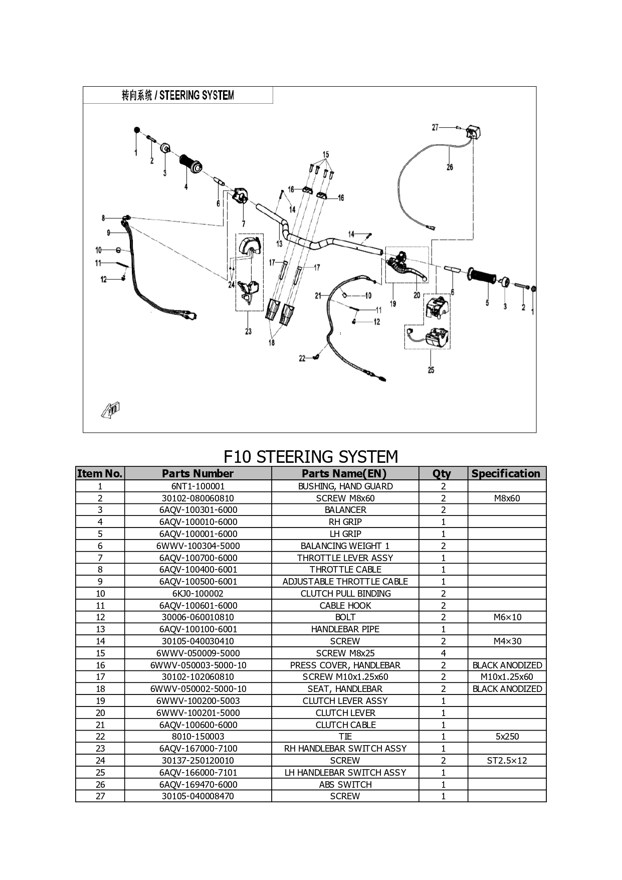 Halaman 23 - Katalog 450 MT