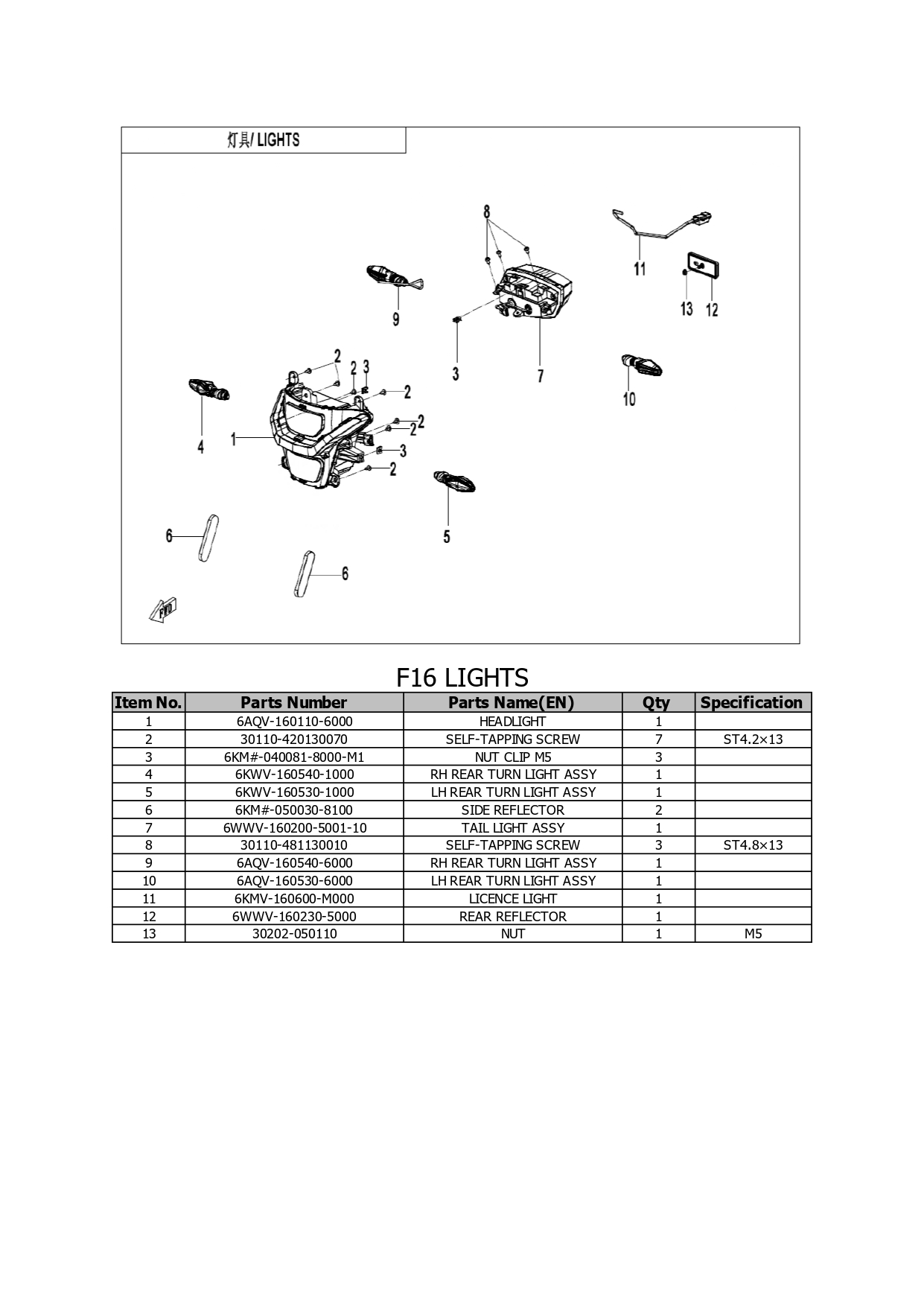 Halaman 29 - Katalog 450 MT