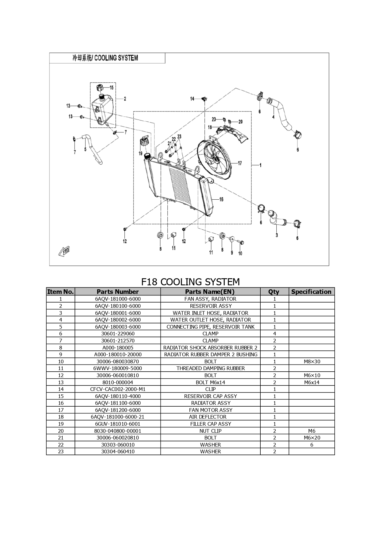 Halaman 31 - Katalog 450 MT
