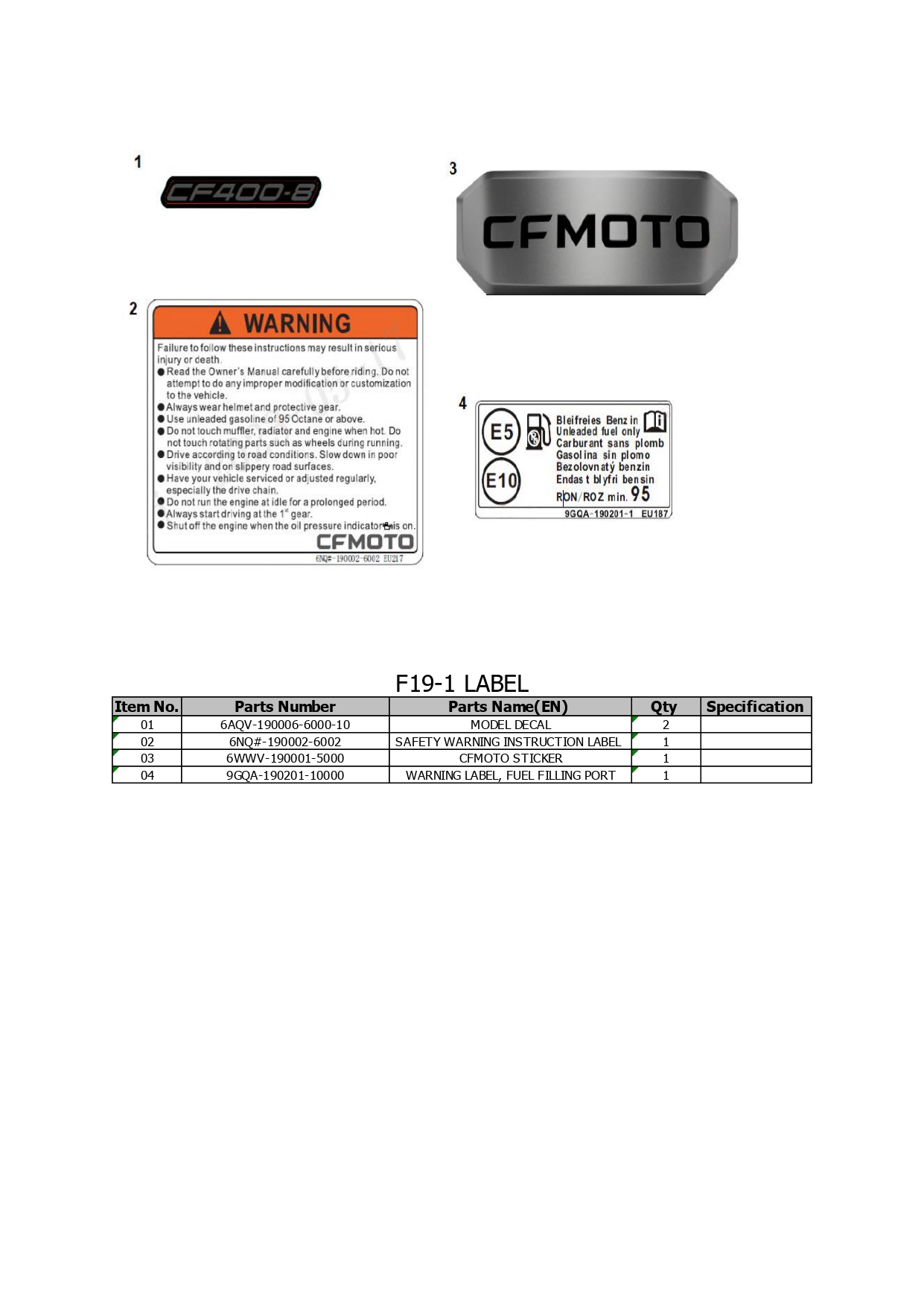 Halaman 32 - Katalog 450 MT