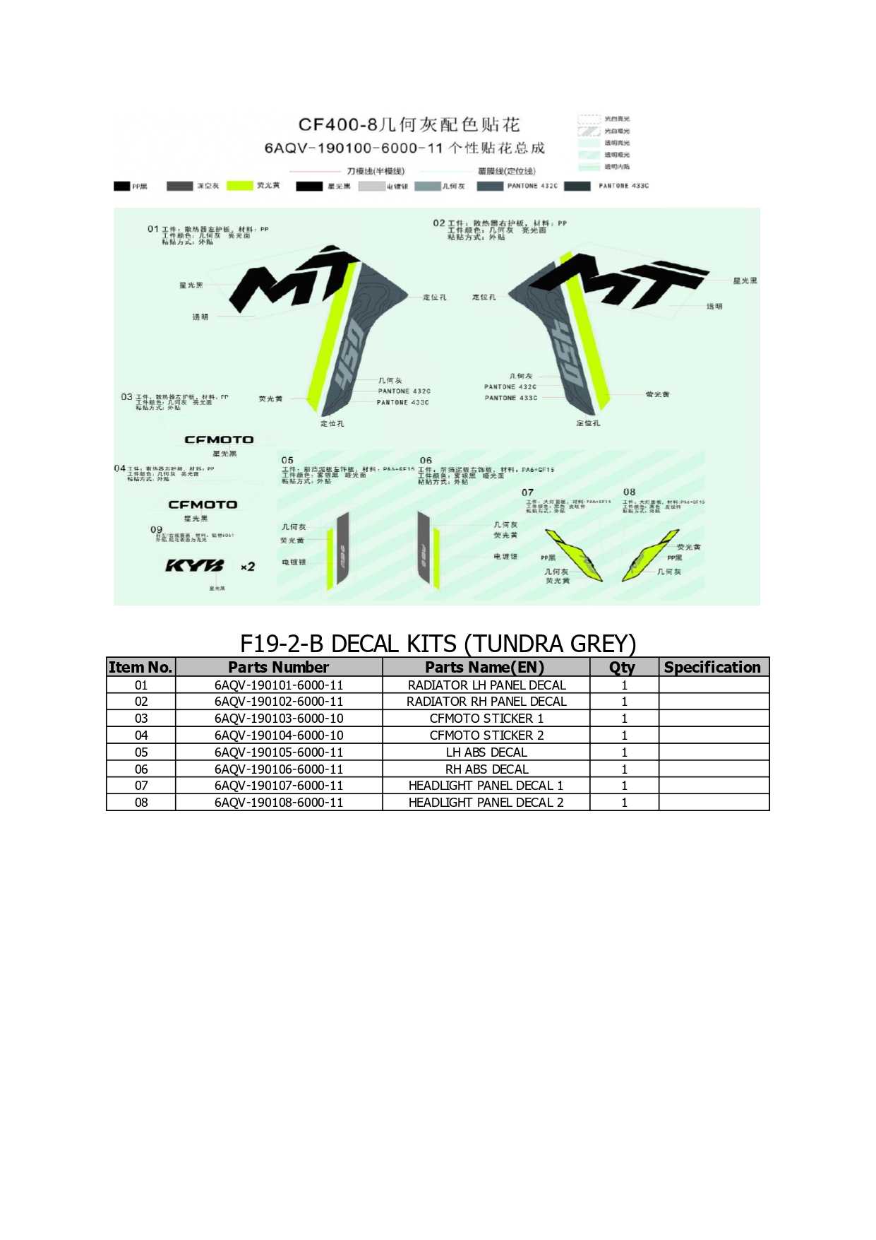 Halaman 34 - Katalog 450 MT