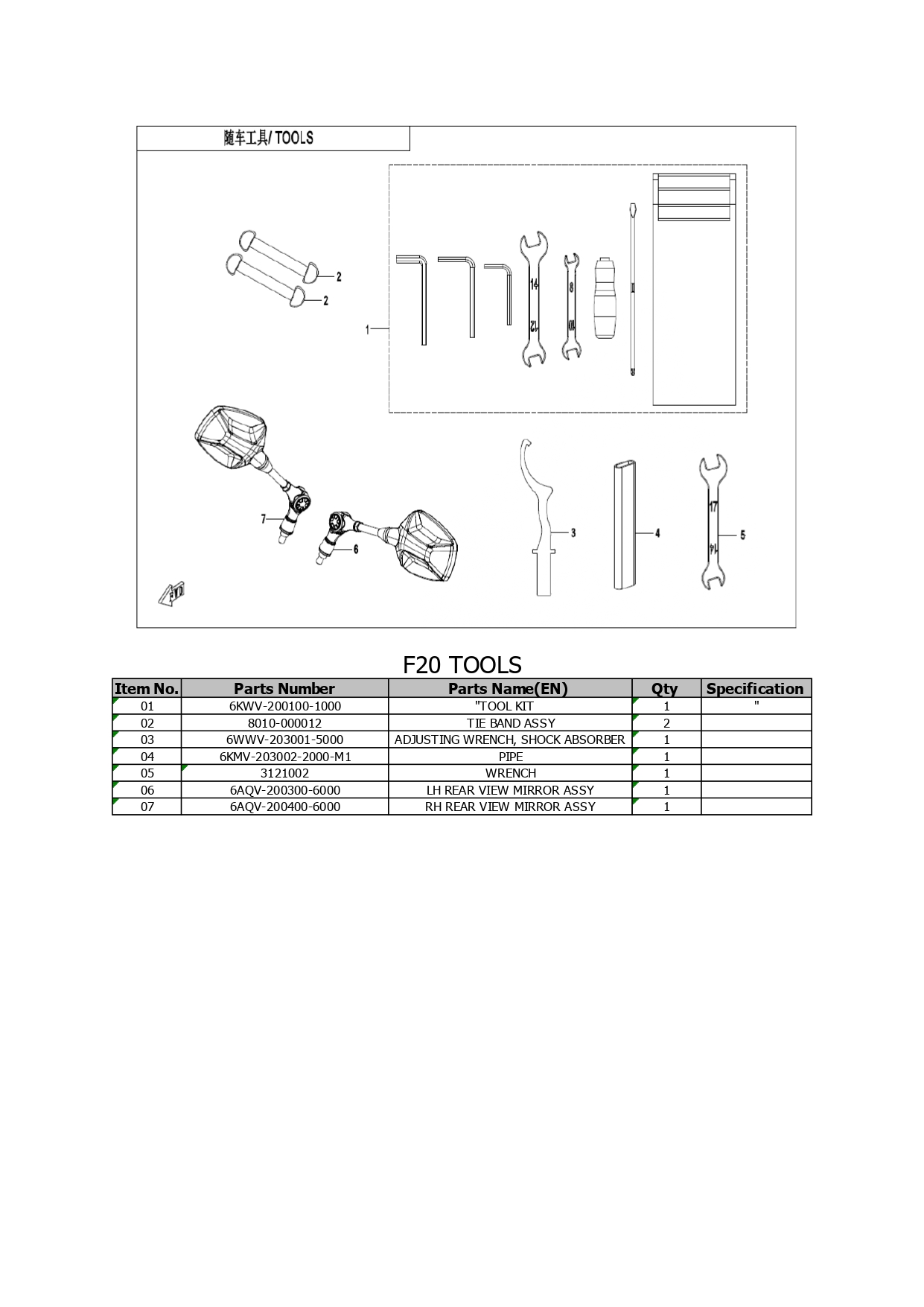 Halaman 35 - Katalog 450 MT