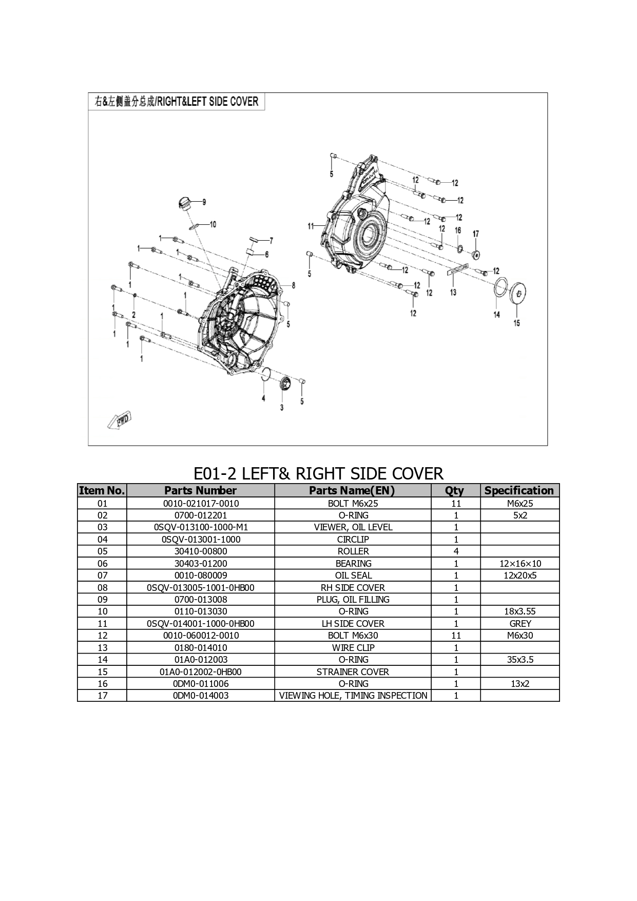 Halaman 40 - Katalog 450 MT