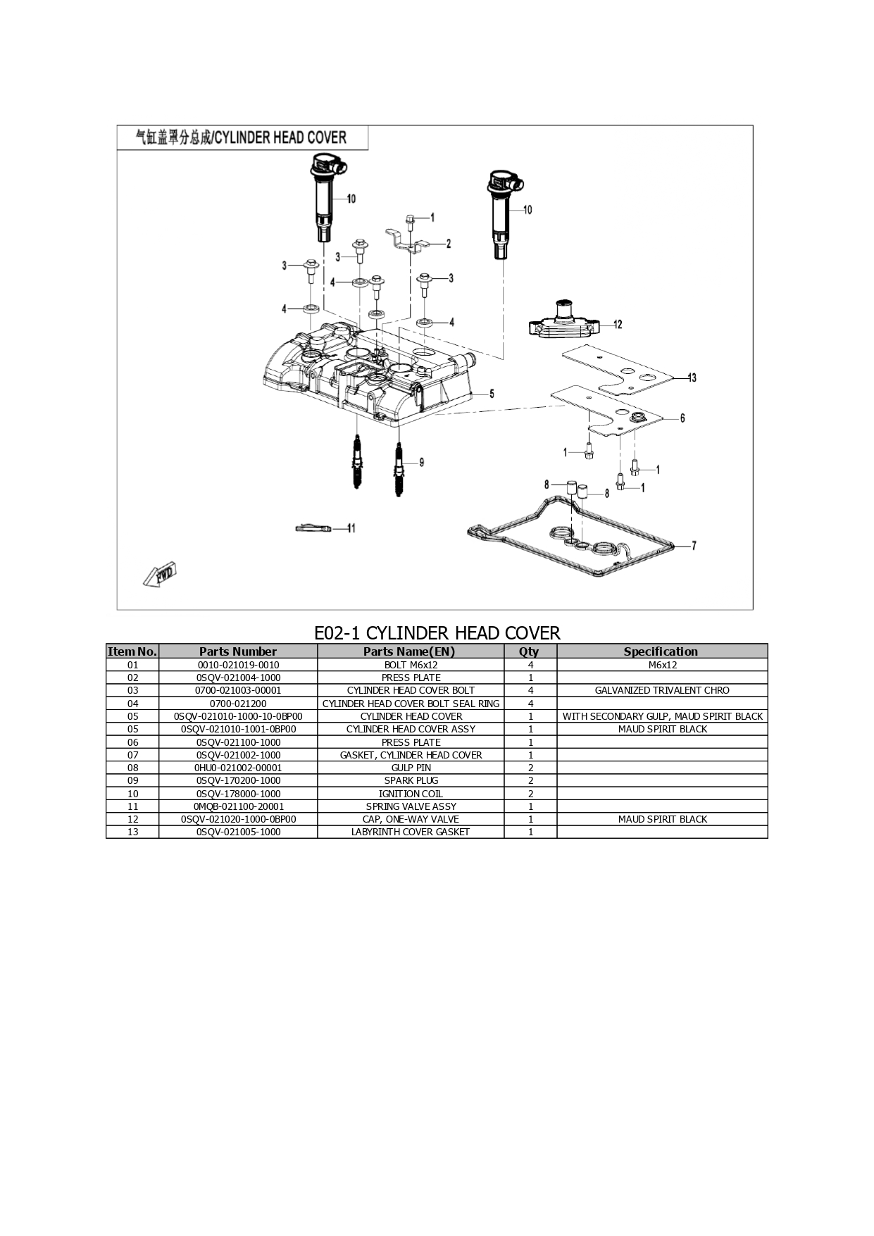 Halaman 42 - Katalog 450 MT