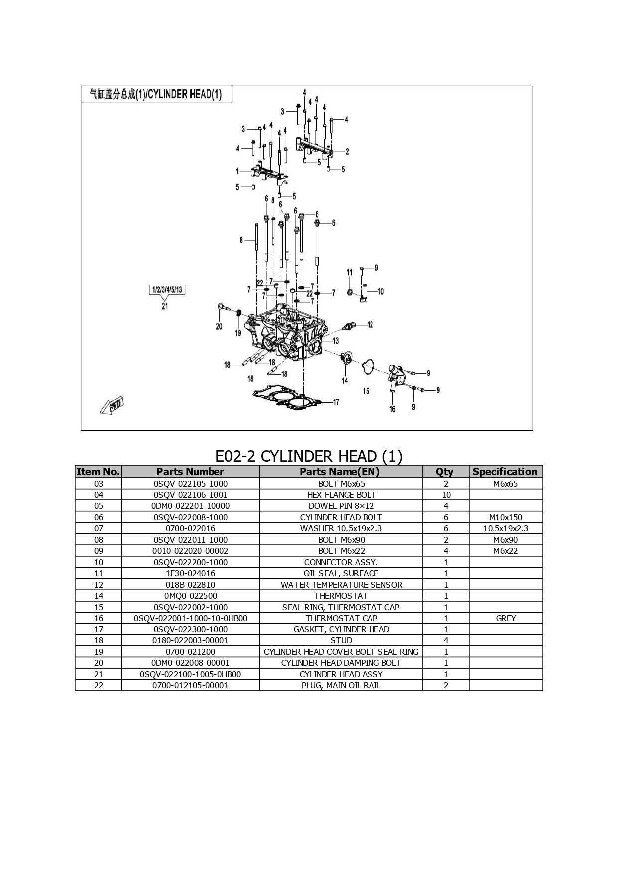 Halaman 43 - Katalog 450 MT