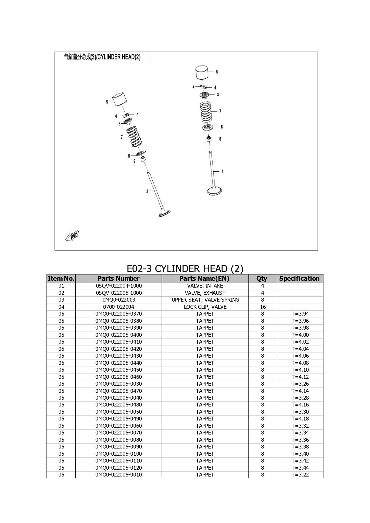 Halaman 44 - Katalog 450 MT