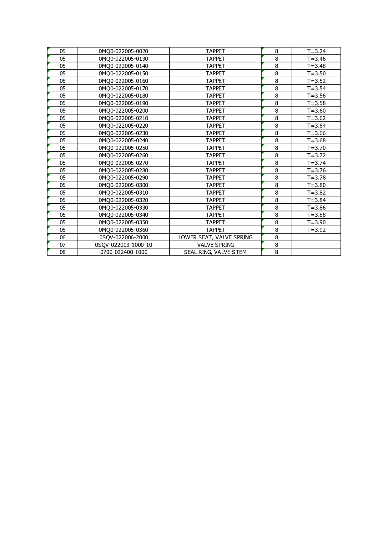 Halaman 45 - Katalog 450 MT