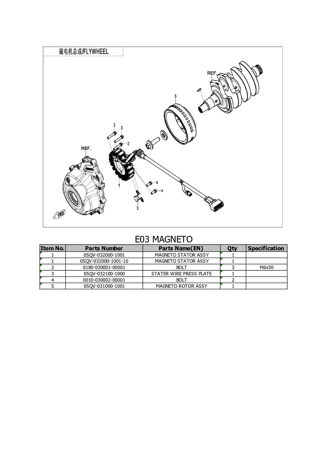 Halaman 48 - Katalog 450 MT