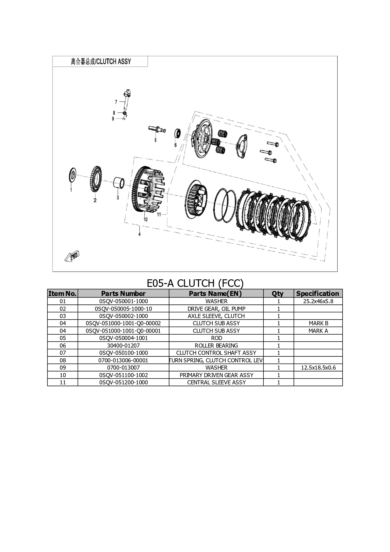 Halaman 51 - Katalog 450 MT
