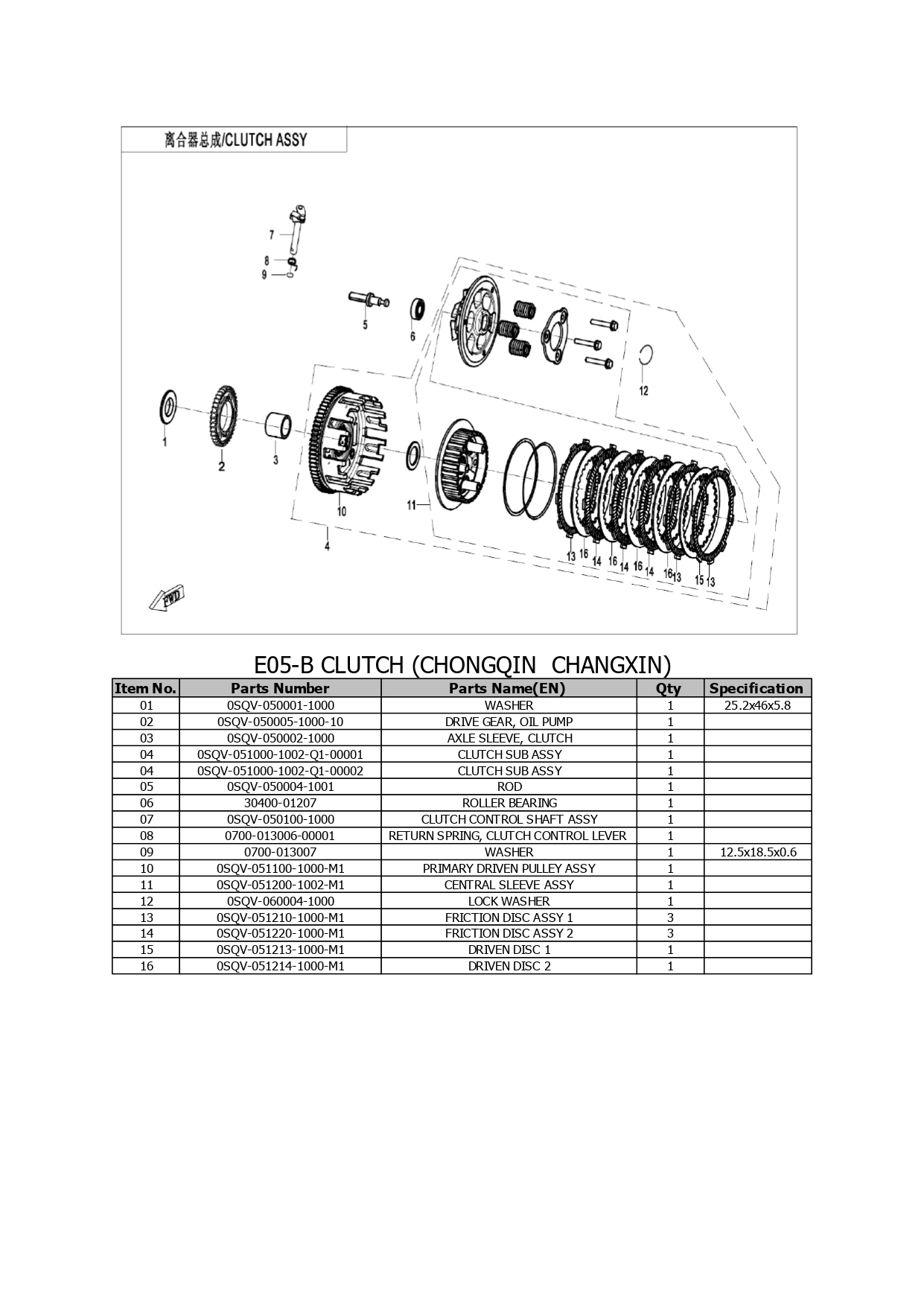 Halaman 52 - Katalog 450 MT