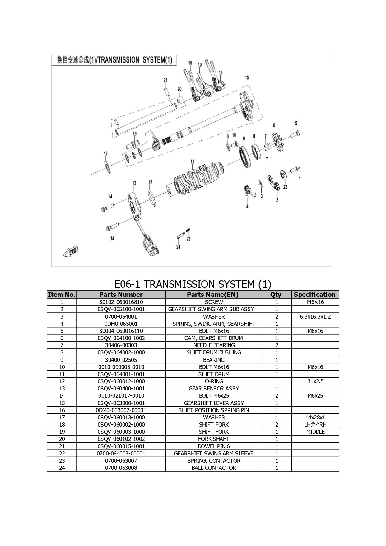 Halaman 53 - Katalog 450 MT