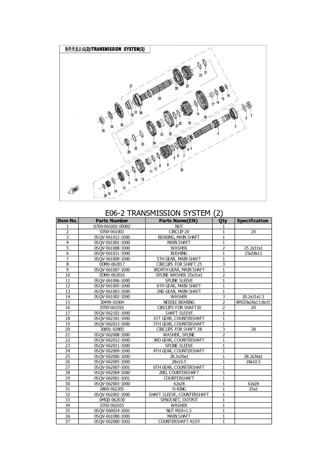 Halaman 54 - Katalog 450 MT