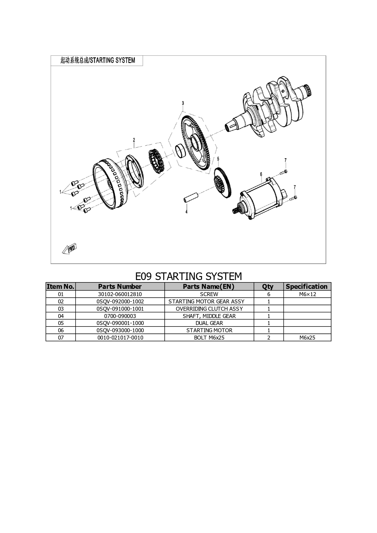 Halaman 57 - Katalog 450 MT