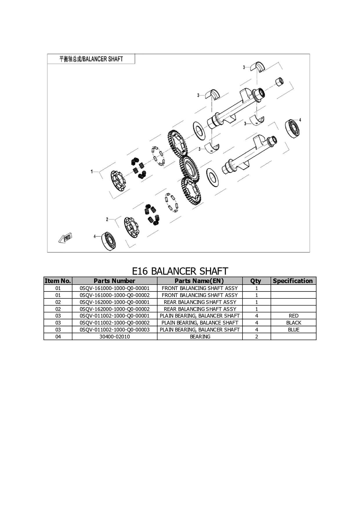 Halaman 58 - Katalog 450 MT