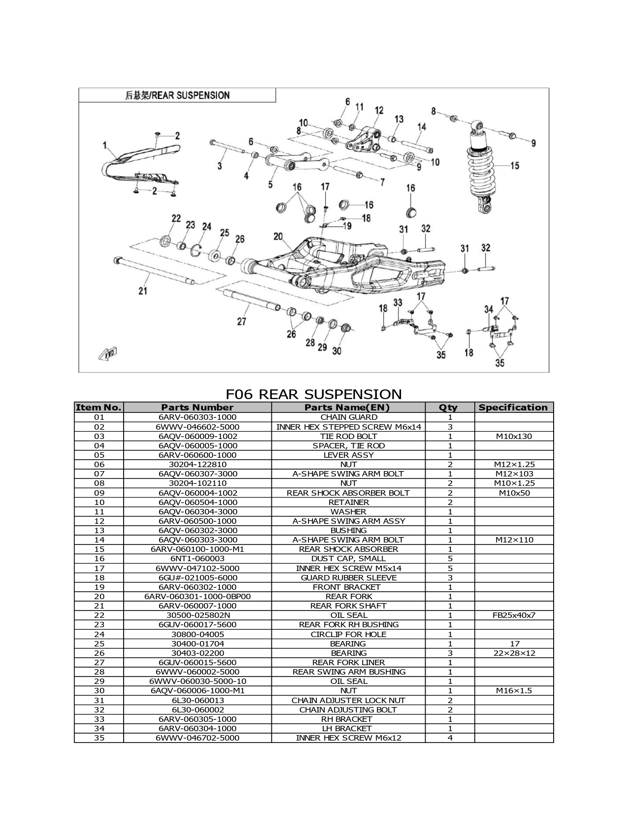 Halaman 22 - Katalog 500SR Voom