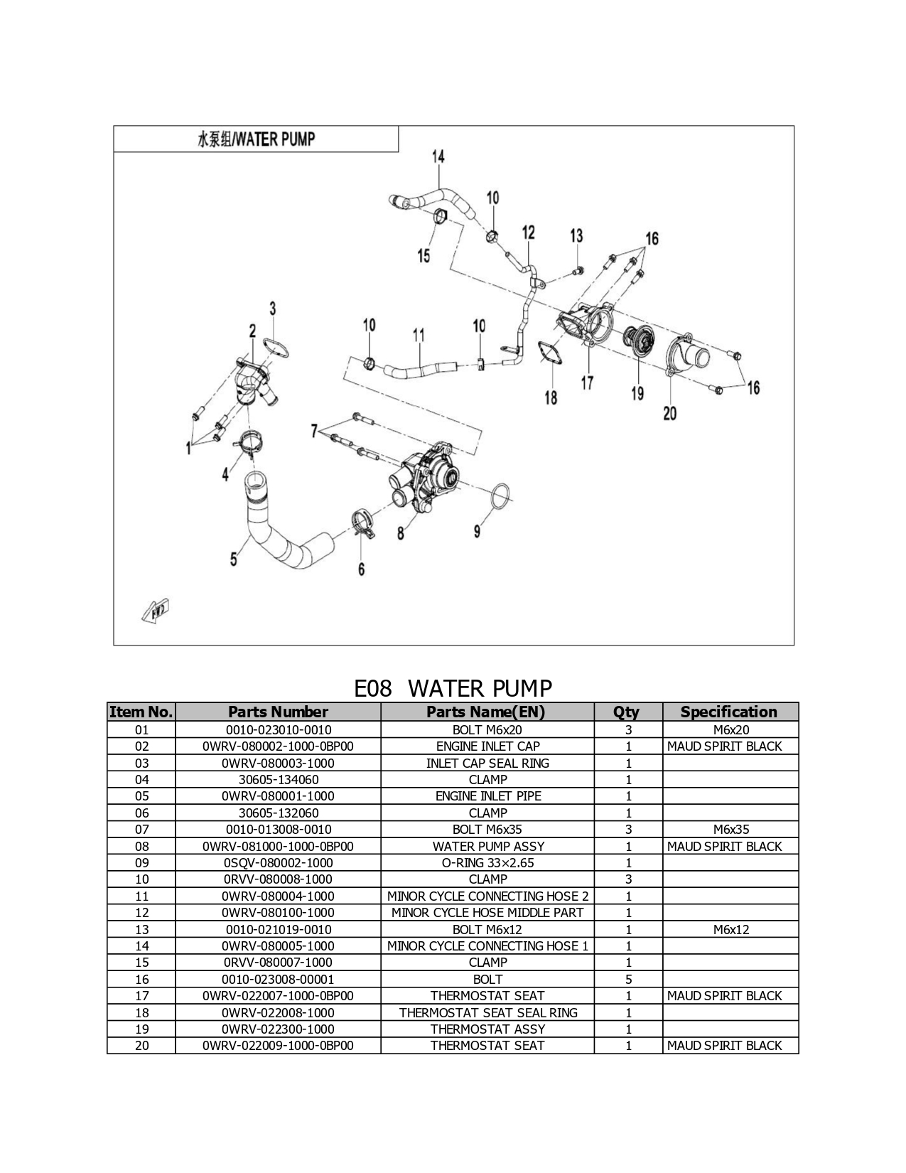 Halaman 61 - Katalog 500SR Voom