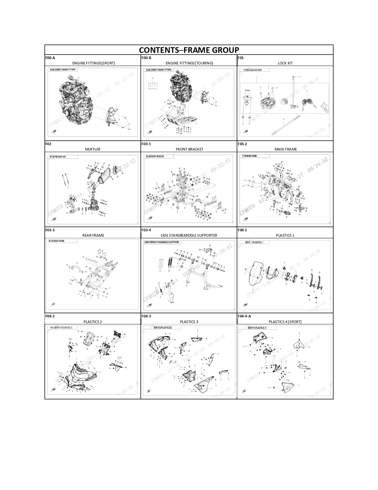 Halaman 1 - Katalog 800 MT Explore