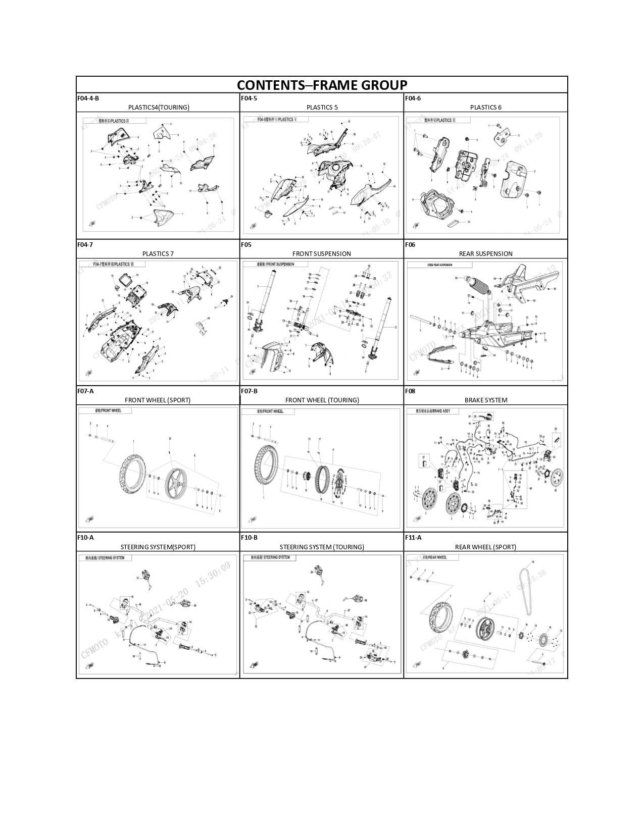 Halaman 2 - Katalog 800 MT Explore