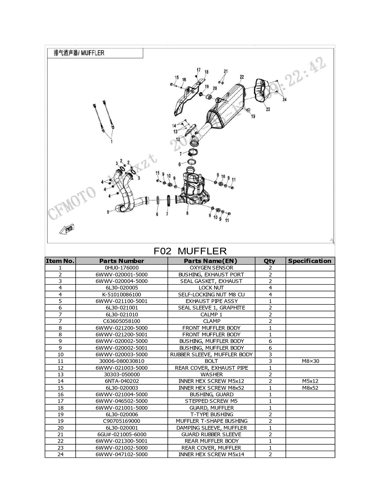 Halaman 10 - Katalog 800 MT Explore