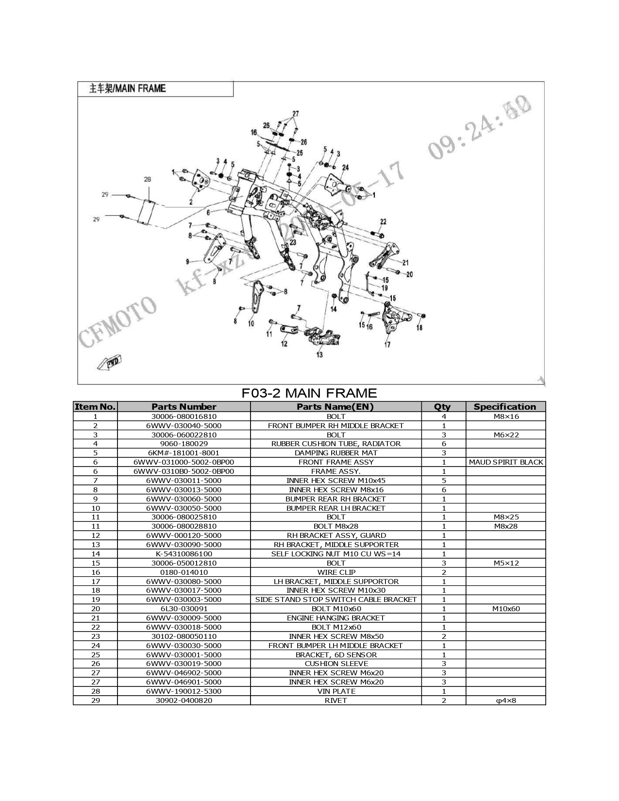 Halaman 12 - Katalog 800 MT Explore