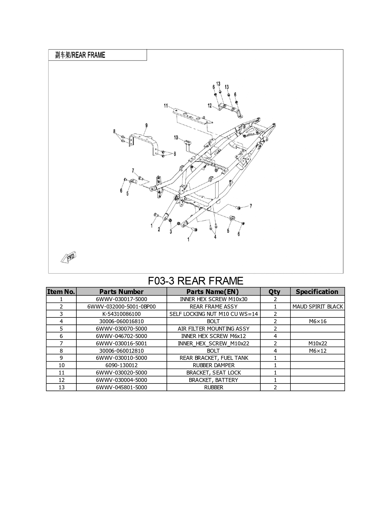 Halaman 13 - Katalog 800 MT Explore