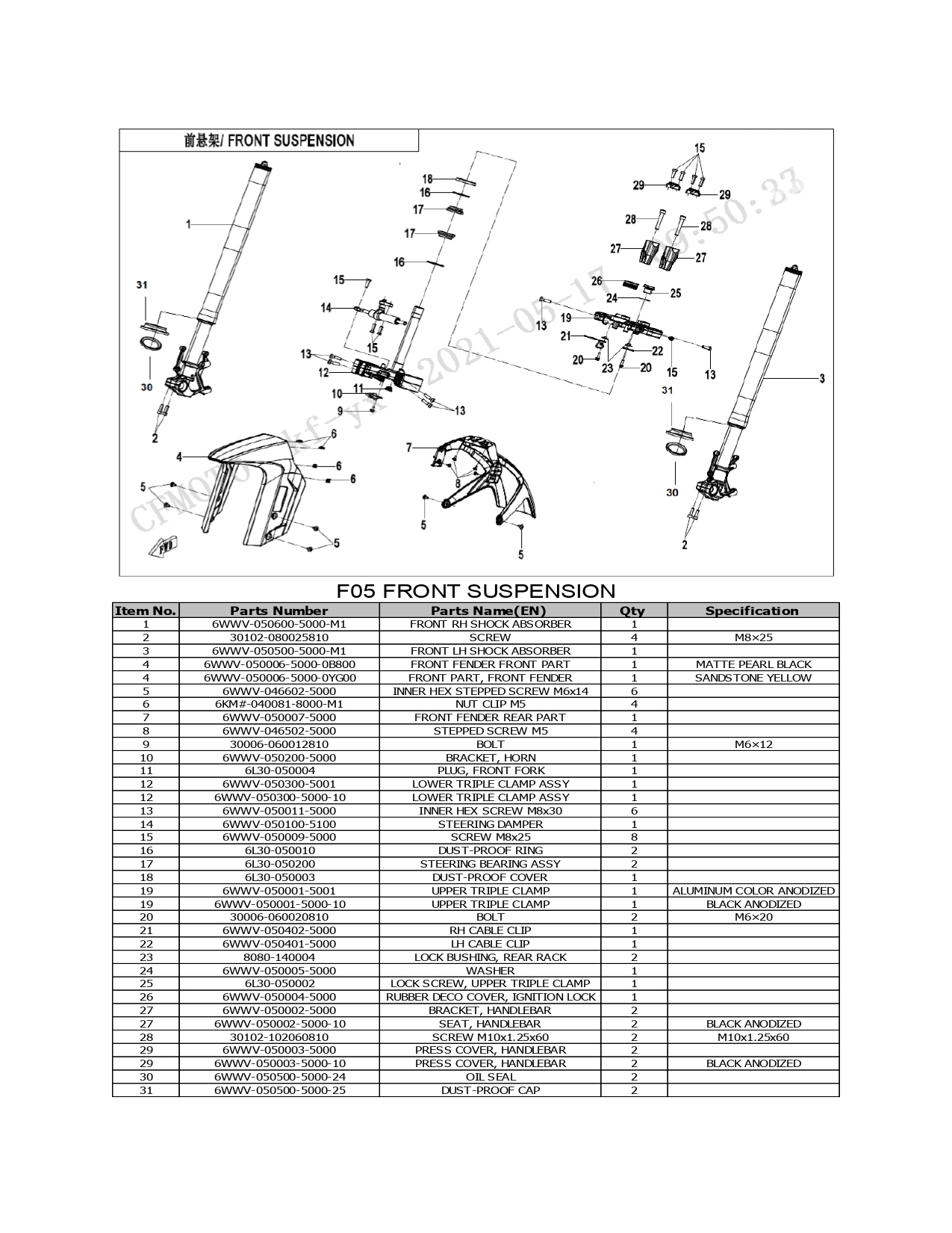 Halaman 24 - Katalog 800 MT Explore