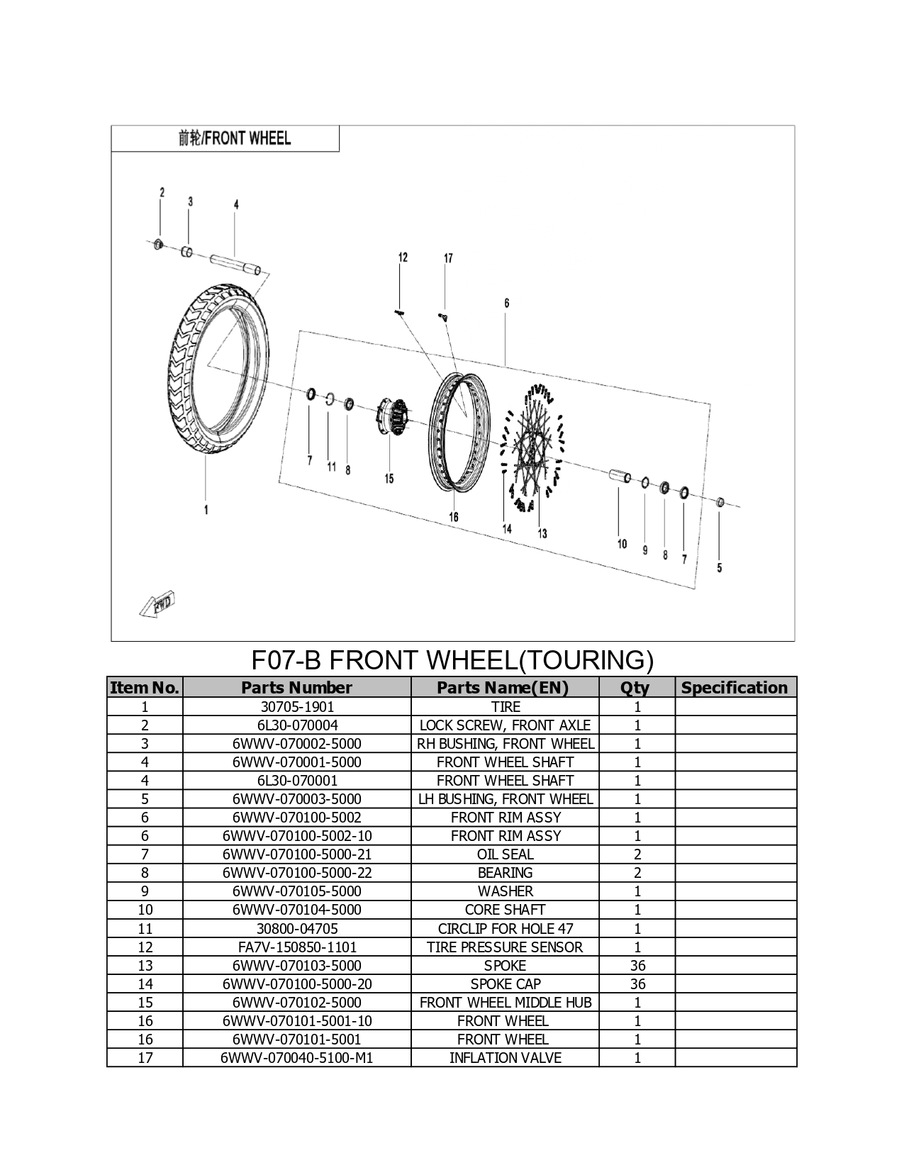 Halaman 27 - Katalog 800 MT Explore