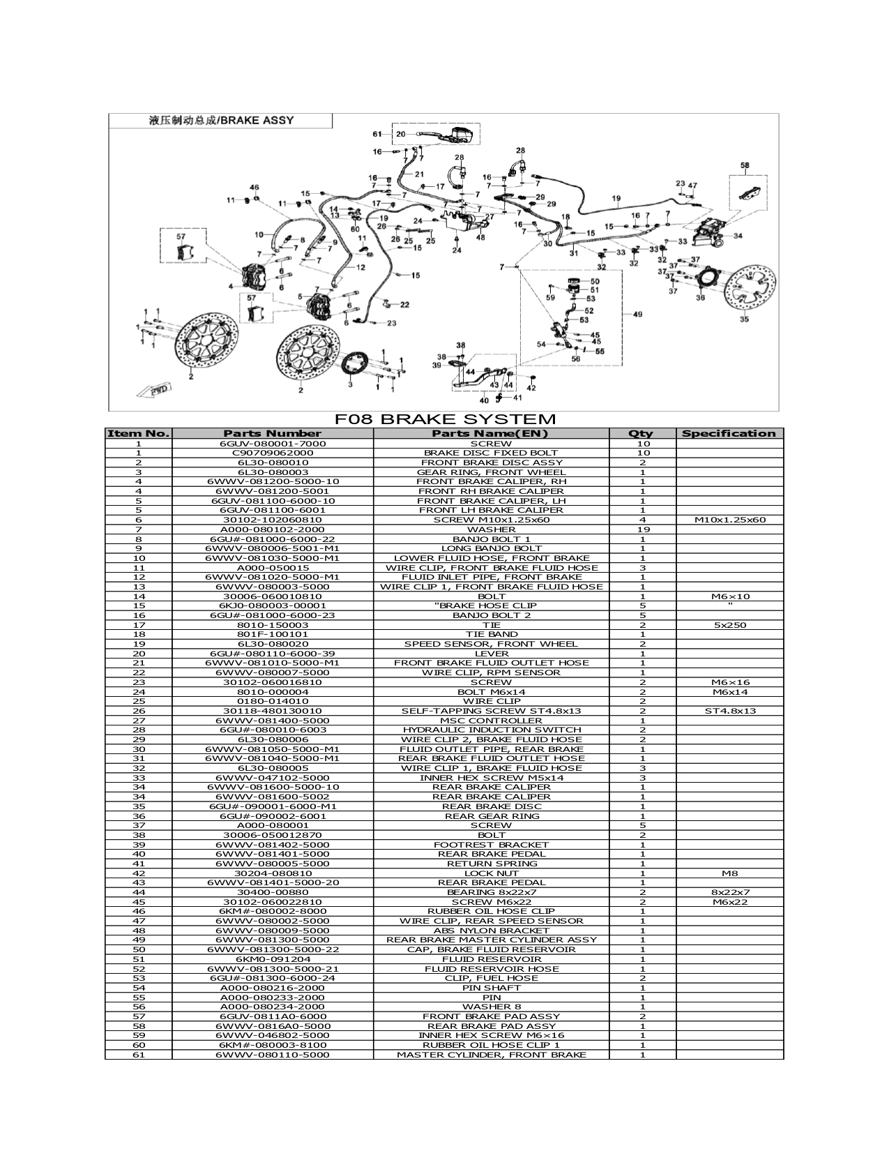 Halaman 28 - Katalog 800 MT Explore