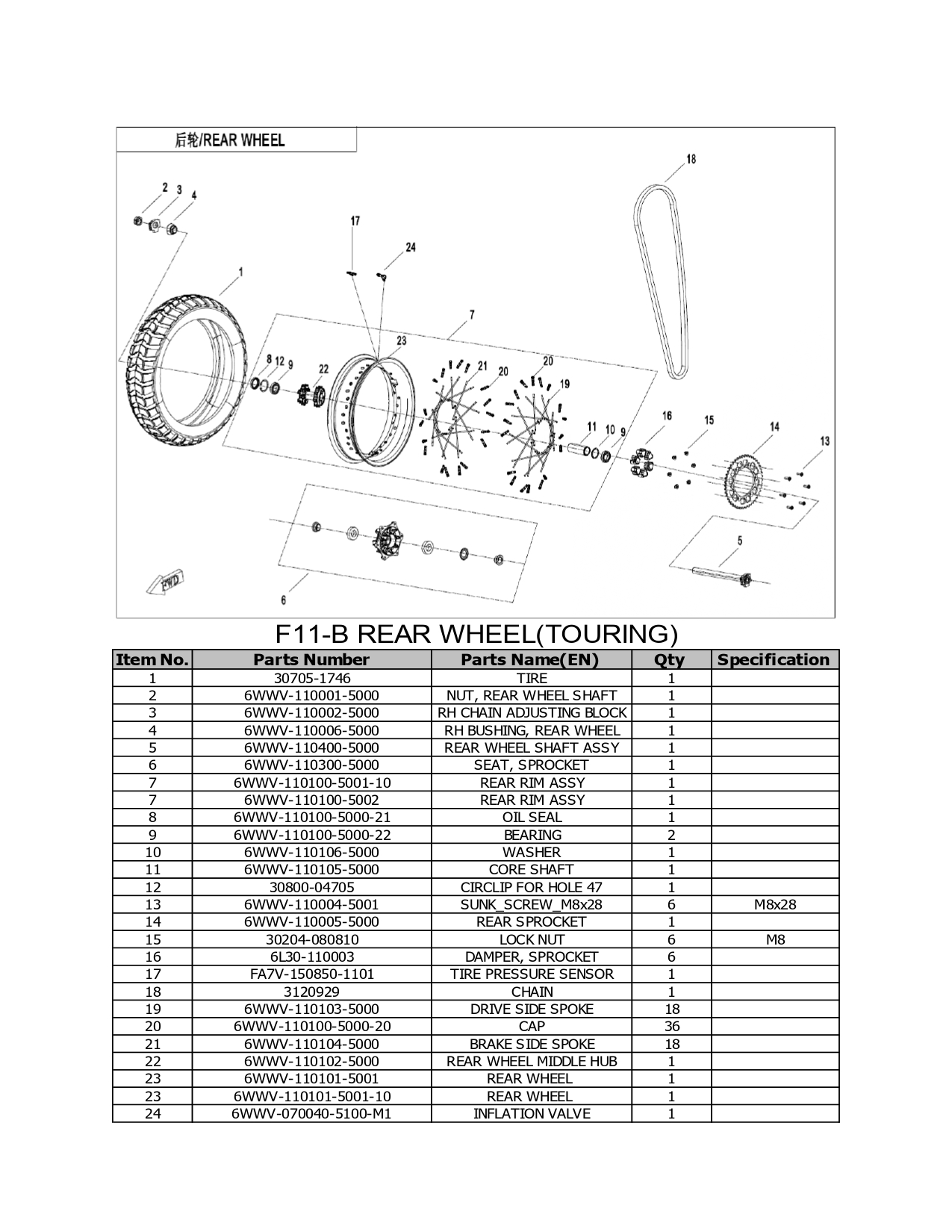 Halaman 32 - Katalog 800 MT Explore