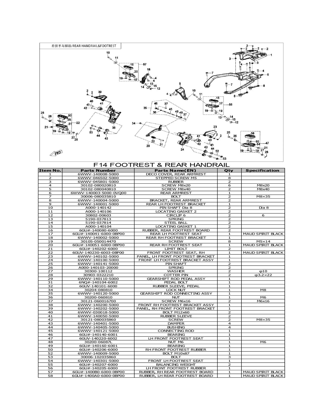Halaman 36 - Katalog 800 MT Explore