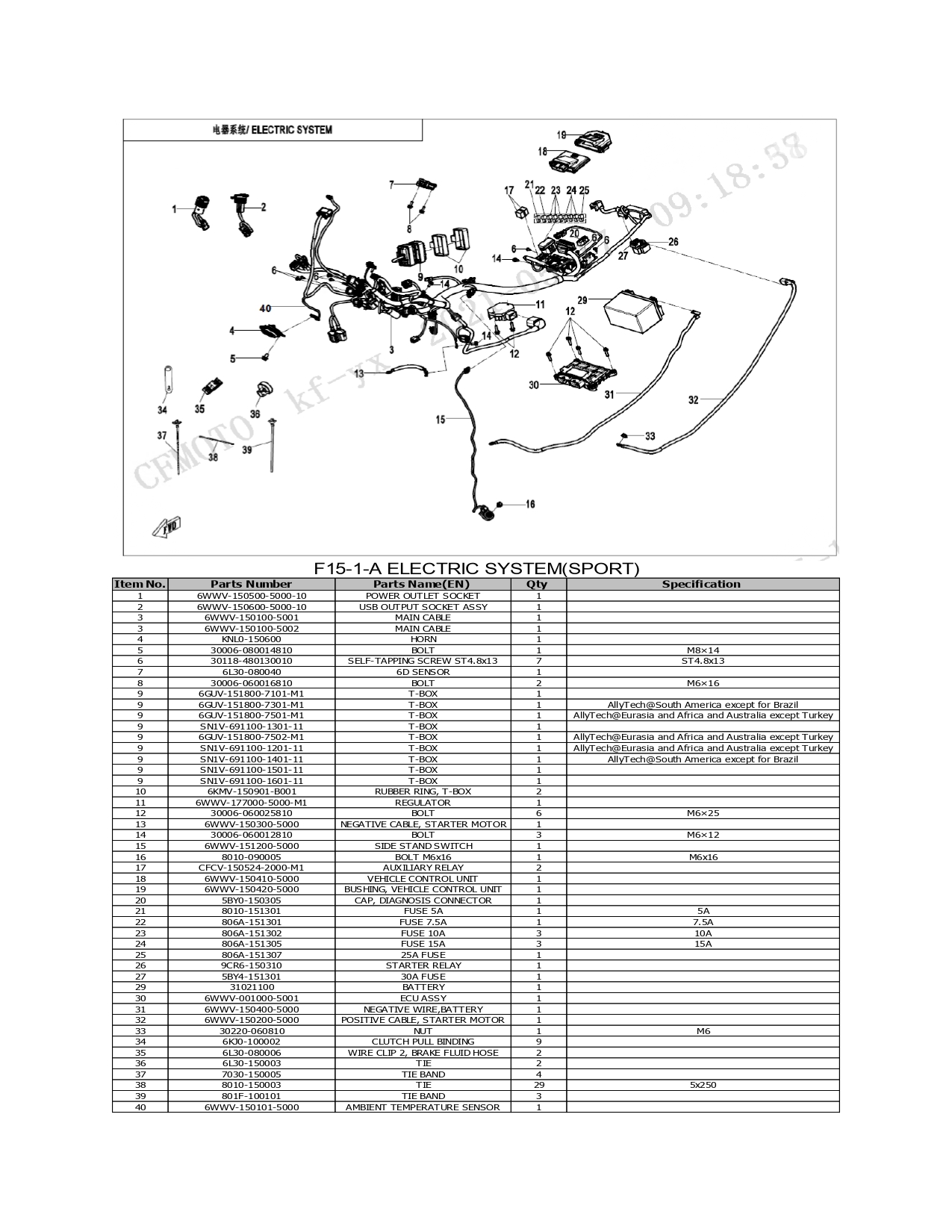 Halaman 37 - Katalog 800 MT Explore