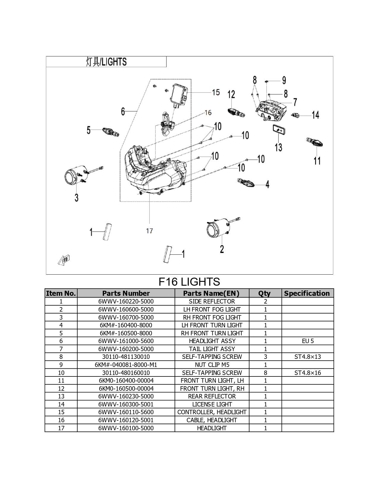 Halaman 39 - Katalog 800 MT Explore