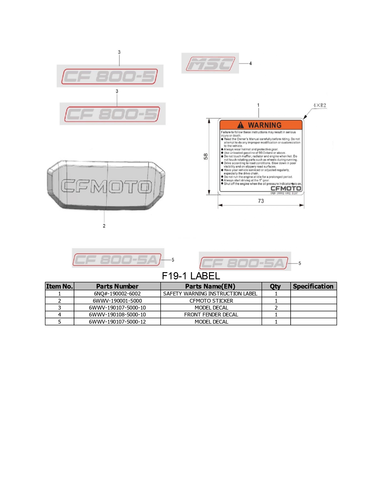 Halaman 42 - Katalog 800 MT Explore