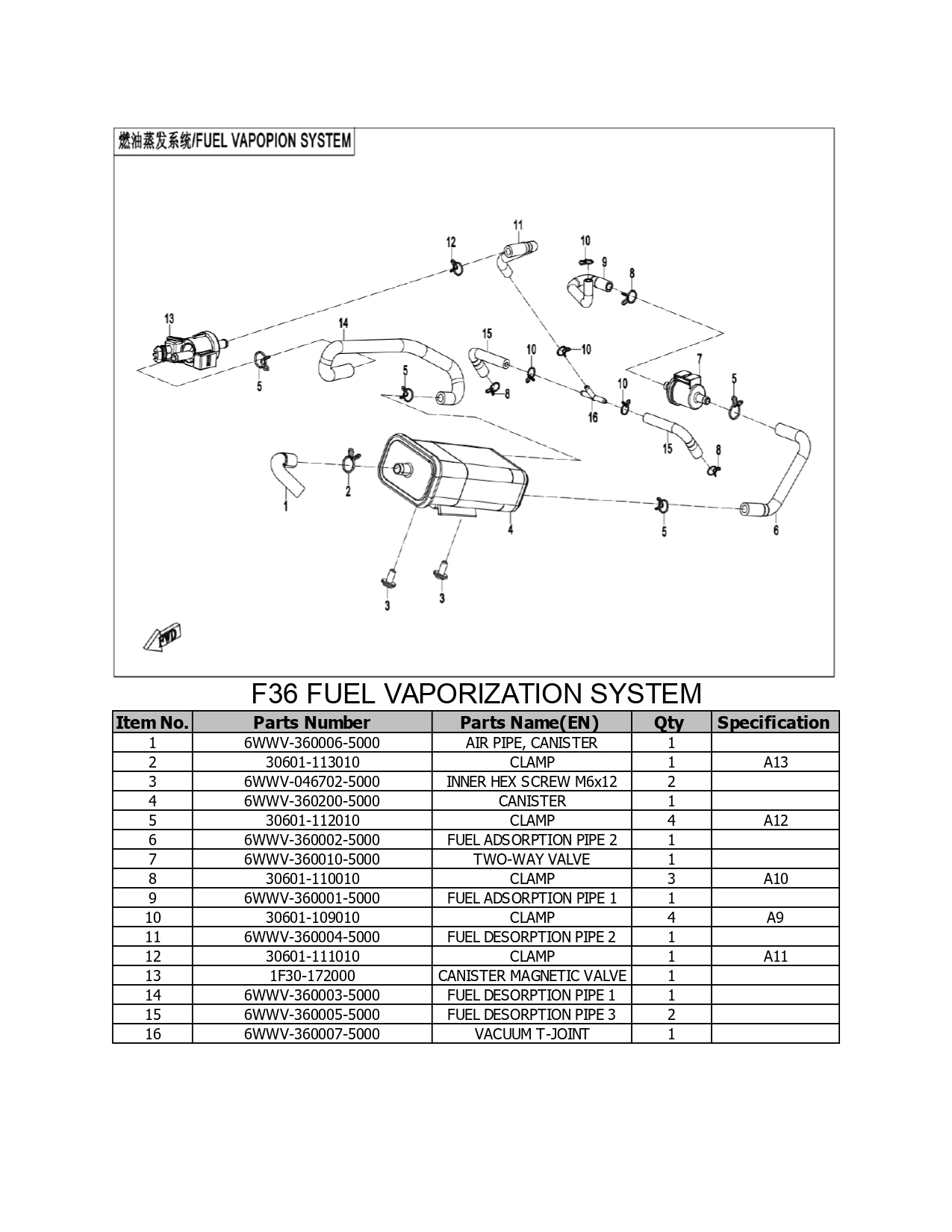 Halaman 50 - Katalog 800 MT Explore