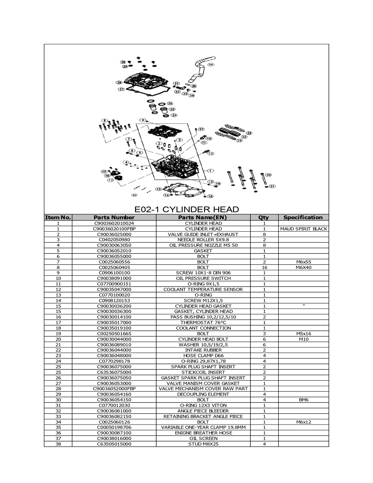 Halaman 54 - Katalog 800 MT Explore