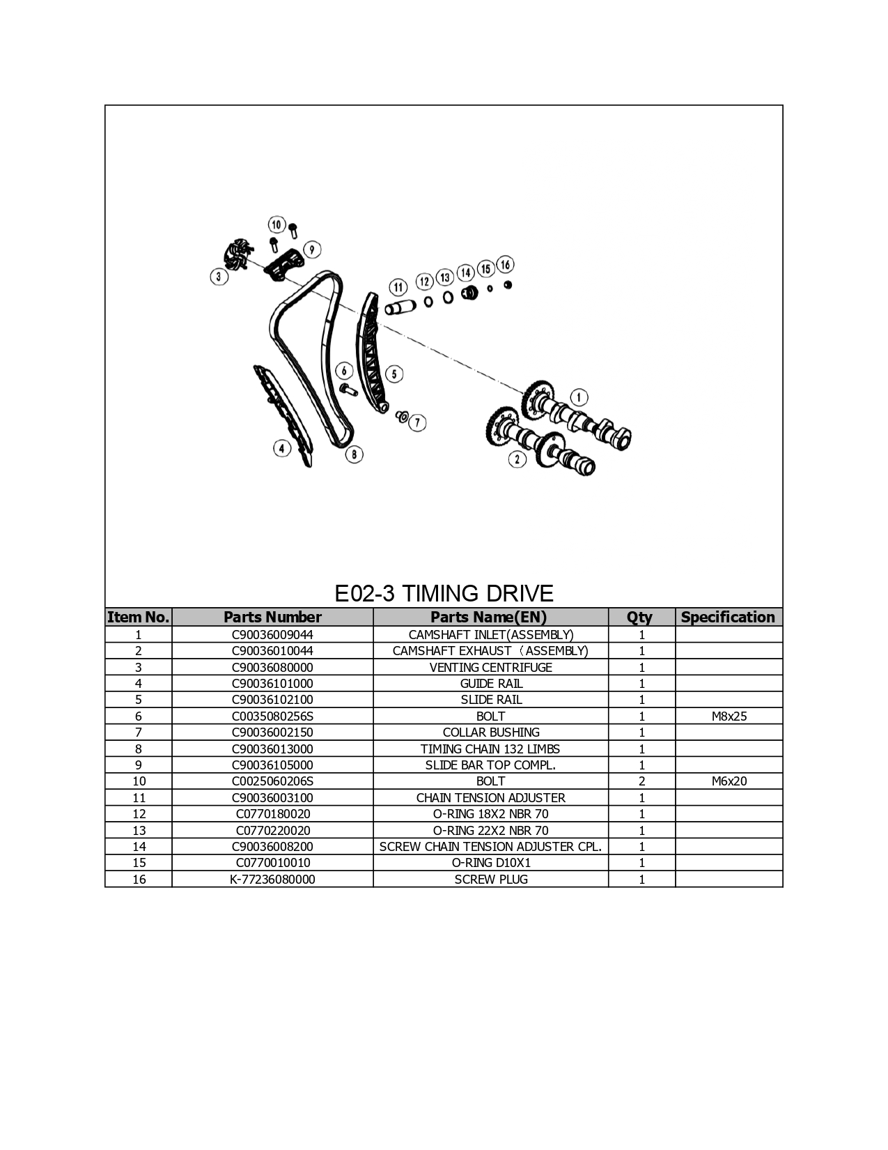 Halaman 56 - Katalog 800 MT Explore