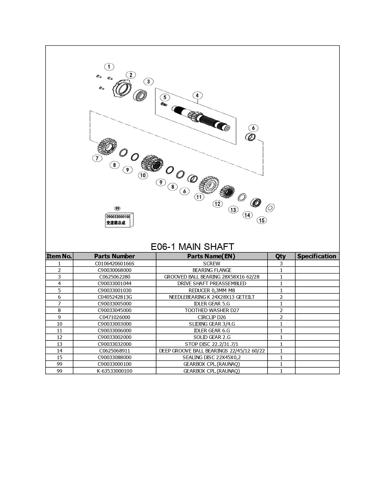 Halaman 60 - Katalog 800 MT Explore