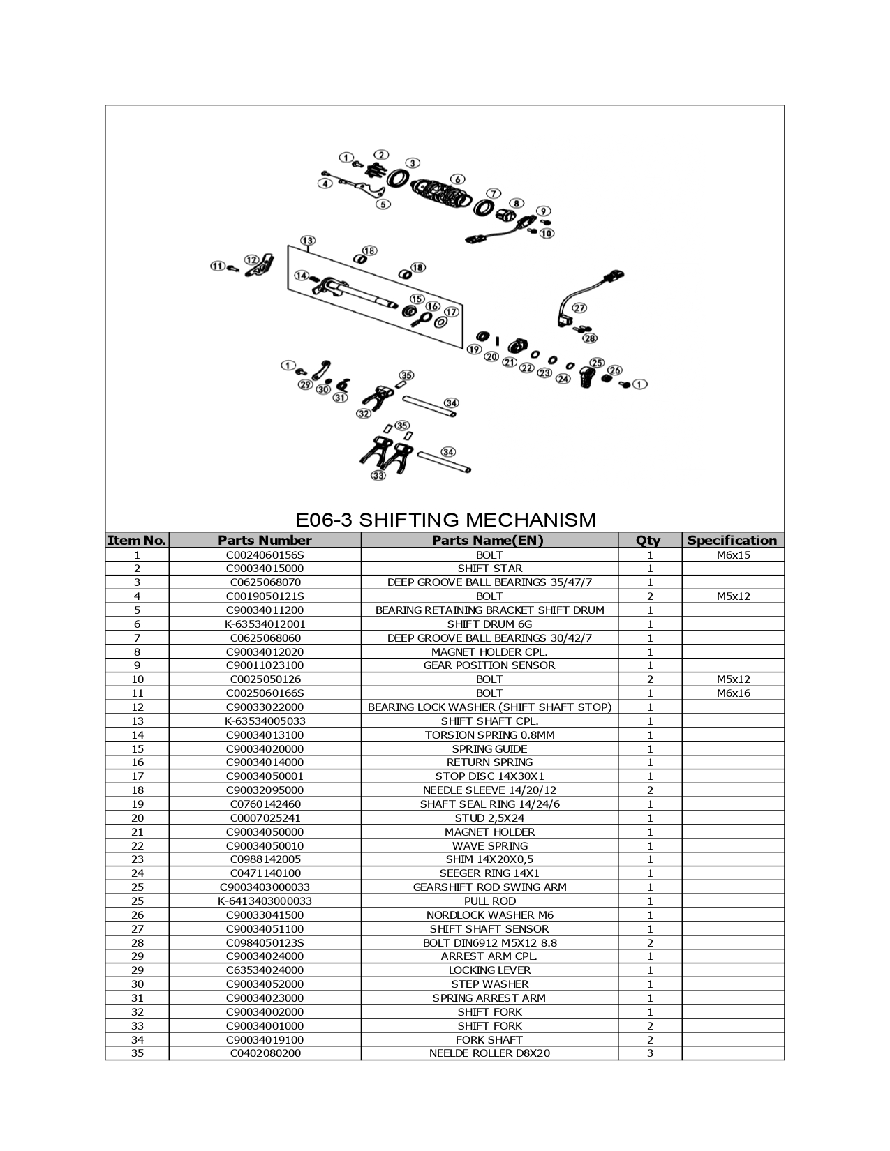 Halaman 62 - Katalog 800 MT Explore