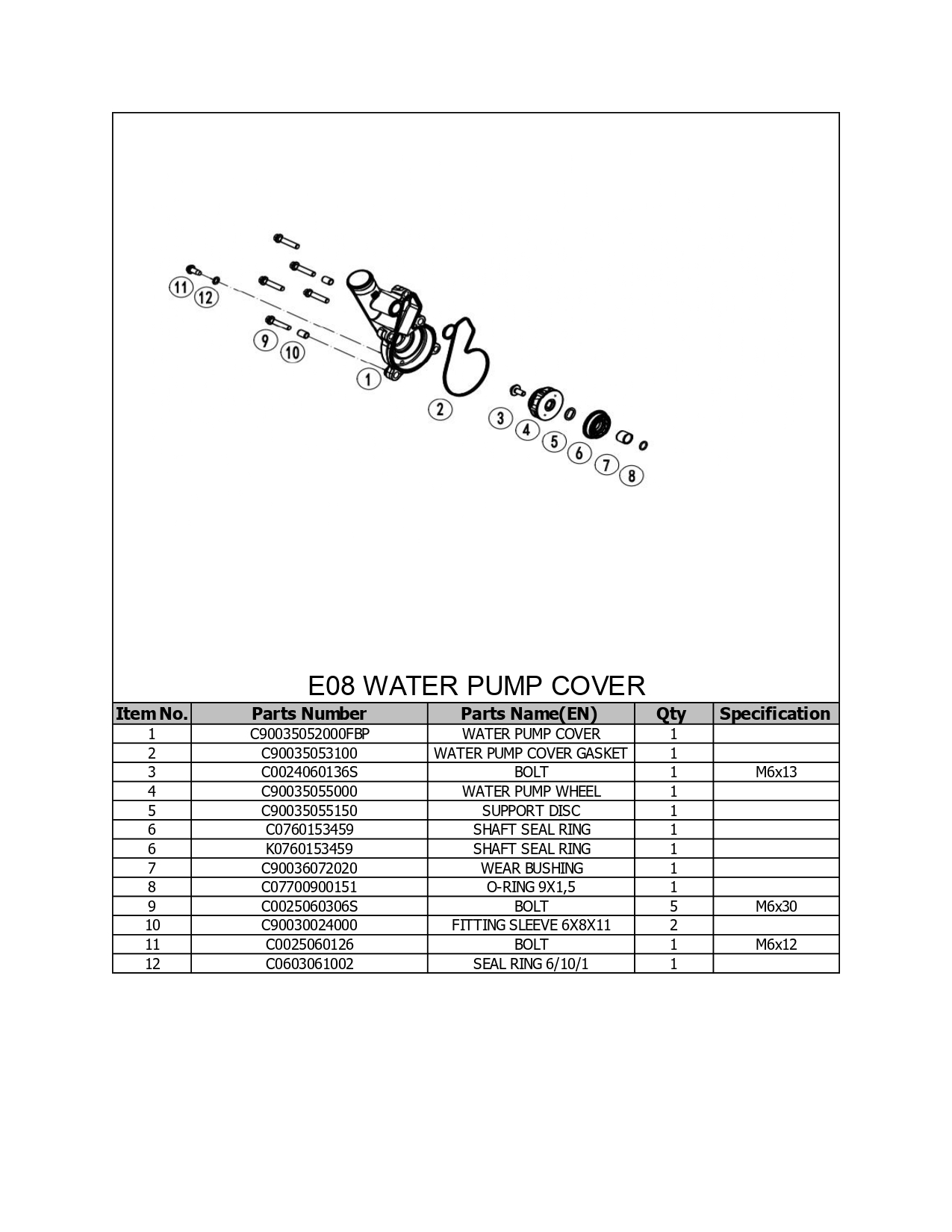 Halaman 64 - Katalog 800 MT Explore