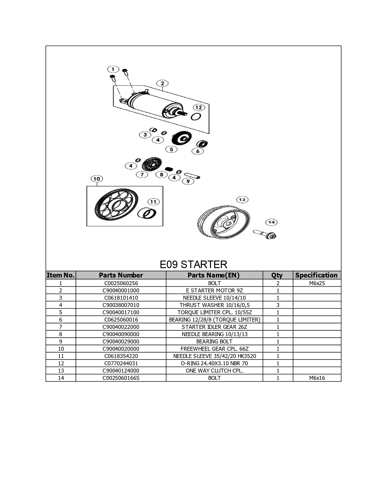Halaman 65 - Katalog 800 MT Explore